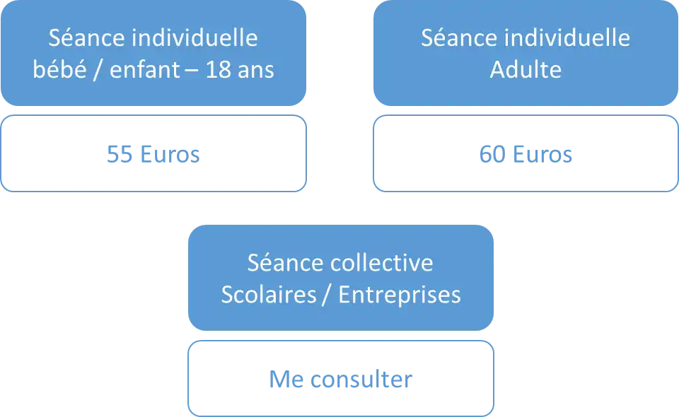 tarif